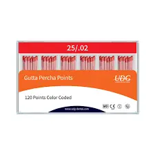 GUTTA PERCHA 25/02