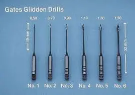 GATES DRILL SIZE 3