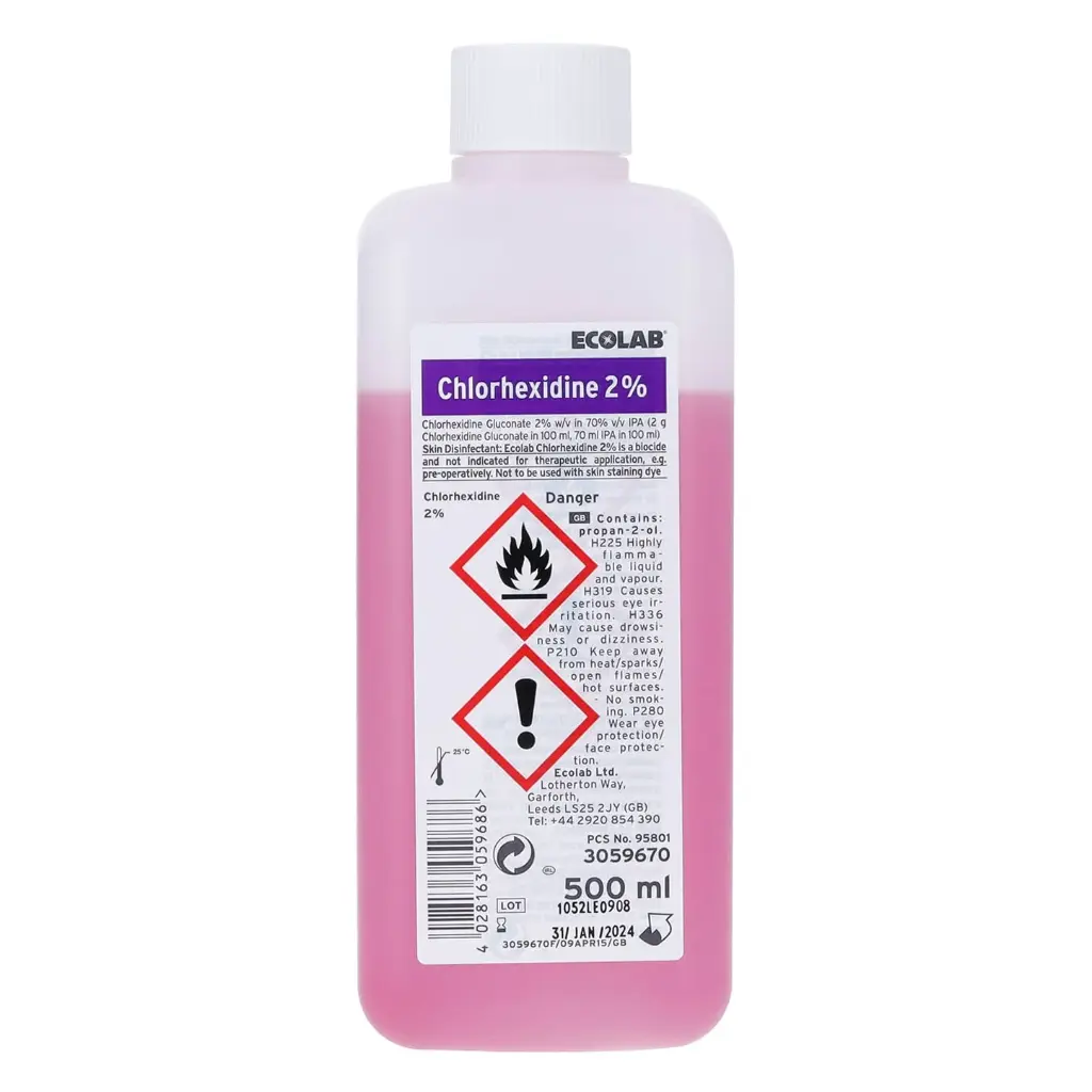 chlorohexidine 2%